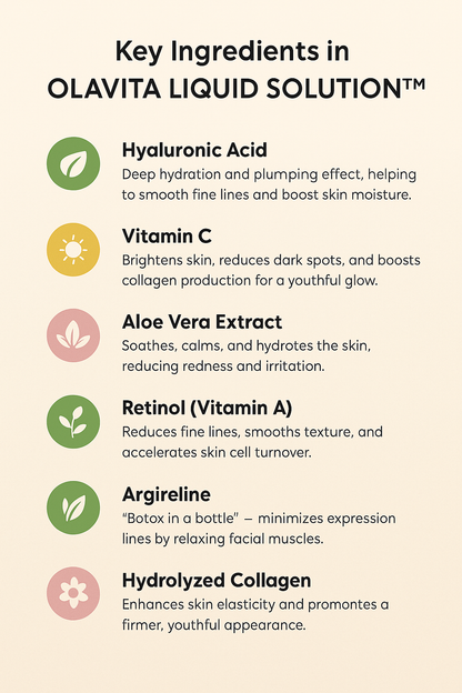 Olavita Liquid Solution
